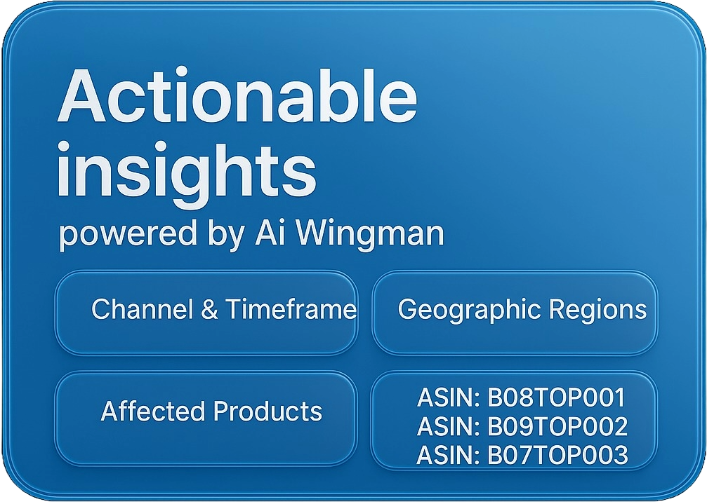 AI-powered insights dashboard with trend analysis